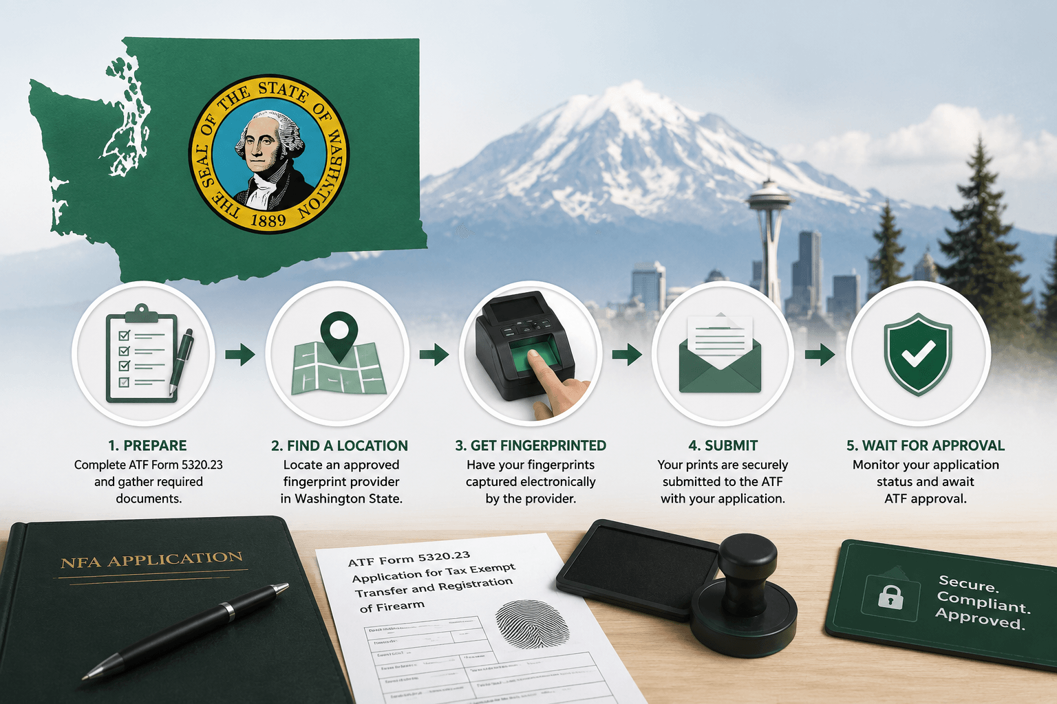 NFA fingerprinting Washington State